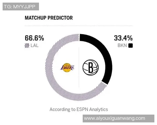 篮网与湖人精彩对决网络直播全程回顾与赛后分析
